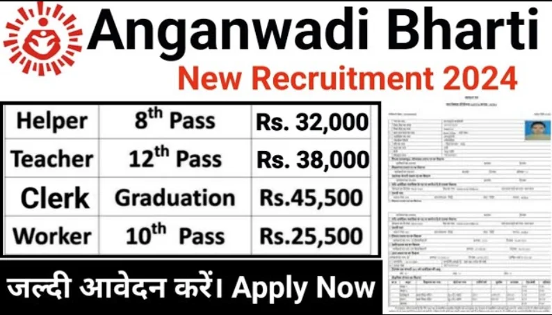 Anganwadi Recruitment 2024